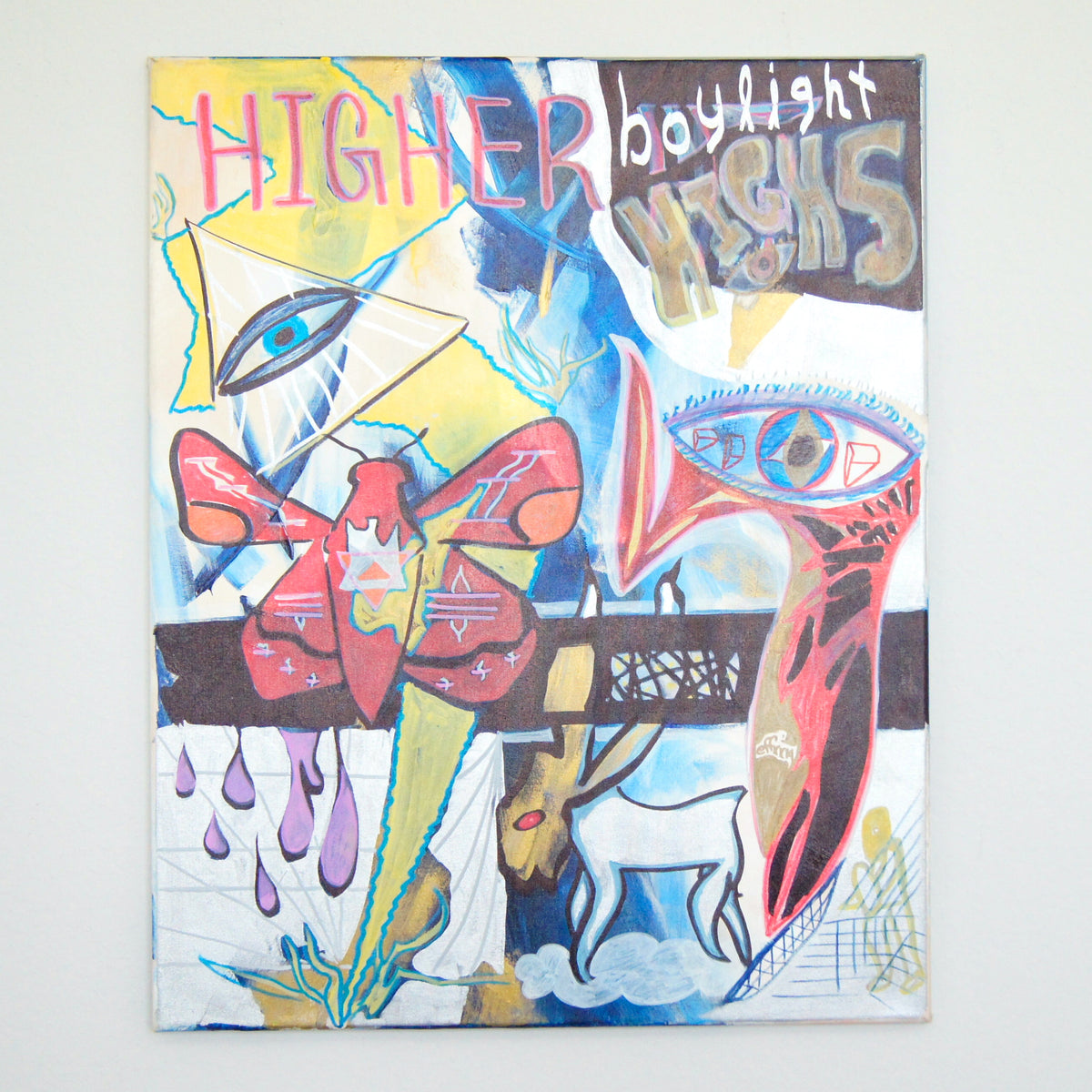 Higher Highs